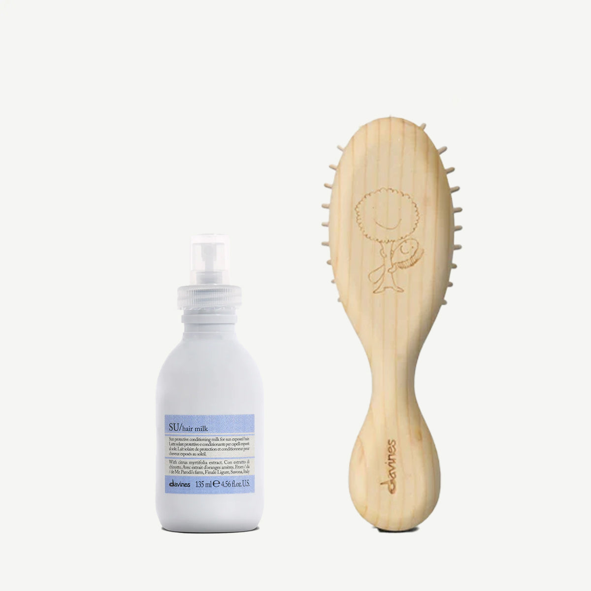 Kit Districante Spiaggia 1  2 pz.Davines
